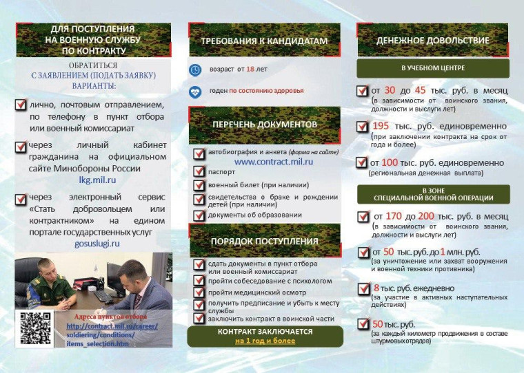 Военная служба по контракту в Вооруженных Силах Российской Федерации.